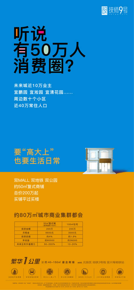 源文件下载【房地产价值点海报】编号：59340002409456764