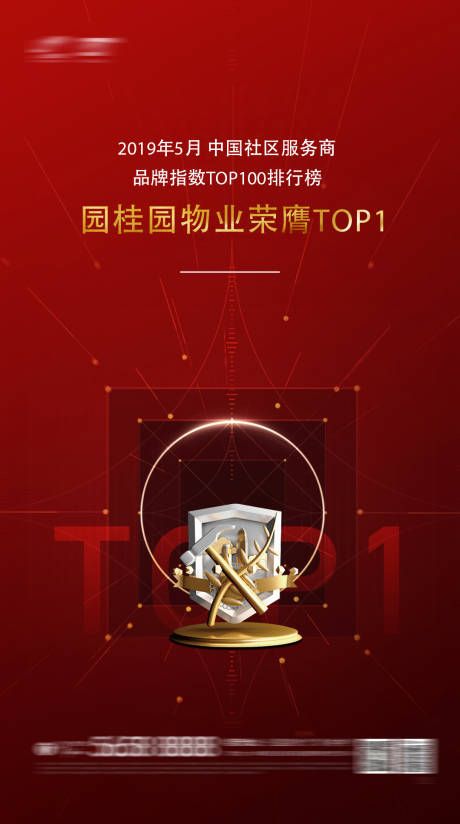 源文件下载【地产物业排名top1安全移动端海报】编号：18650000210906507