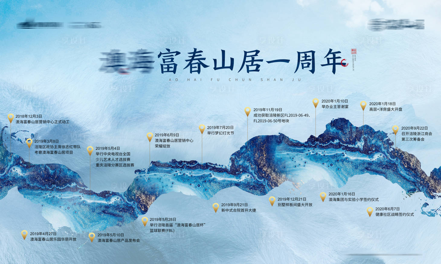 源文件下载【享设计】搜索编号：71220002211303586【周年庆时间轴】