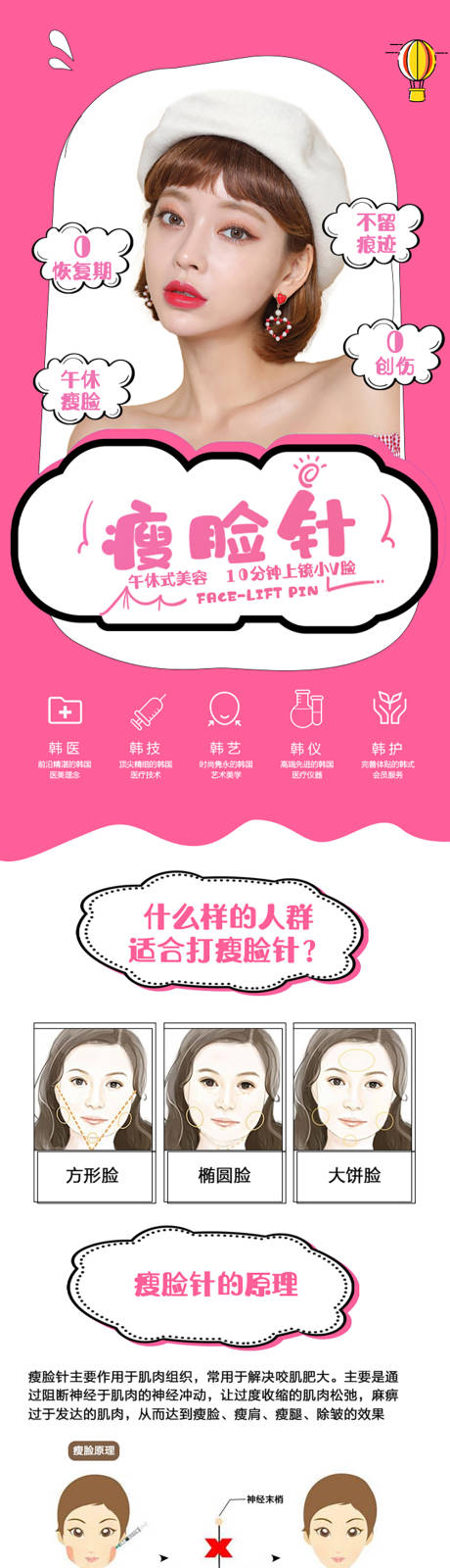 源文件下載【瘦臉針醫(yī)美詳情頁】編號：58590002154022446