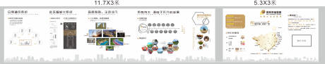 源文件下载【地产品牌墙】编号：20201011101940782