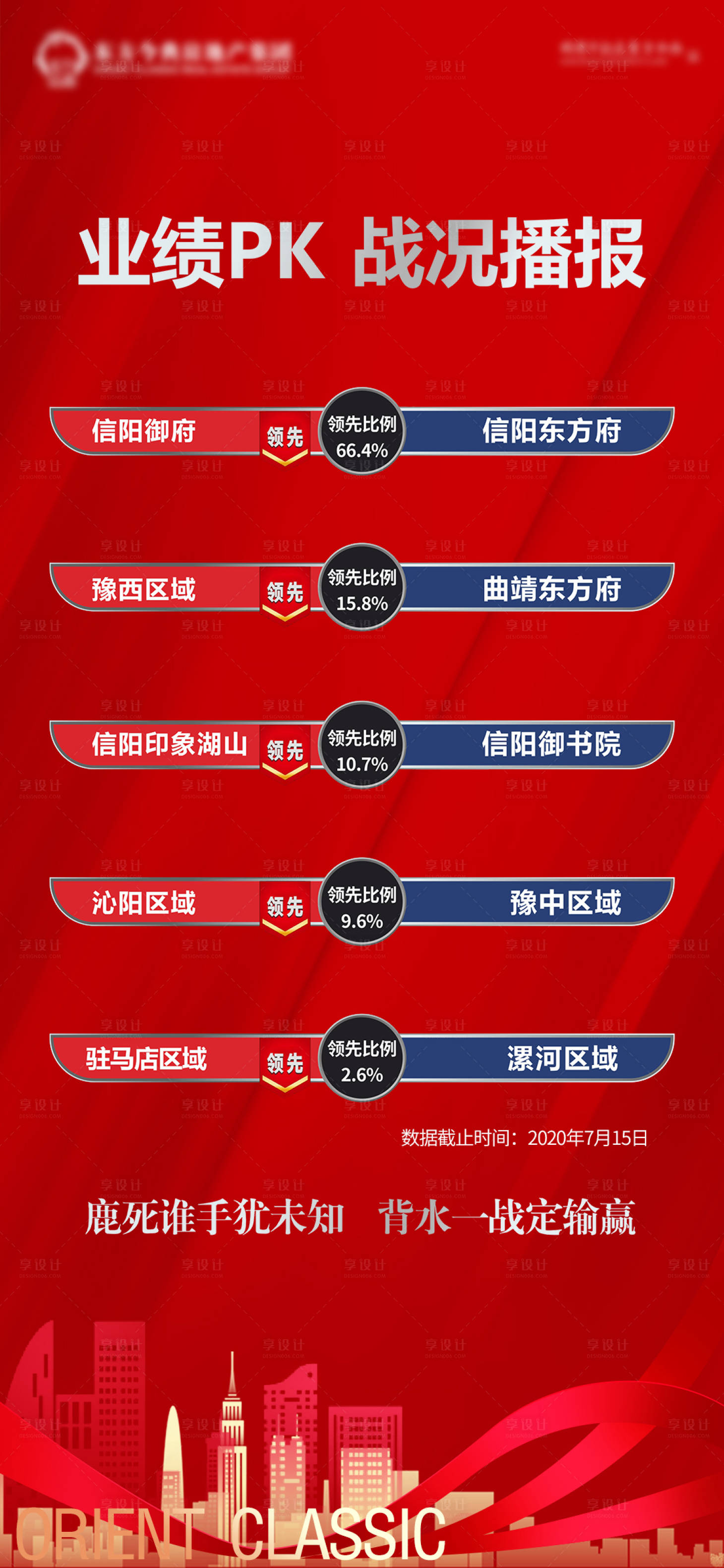 源文件下载【享设计】搜索编号：46250002409887336【销售pk榜单海报】