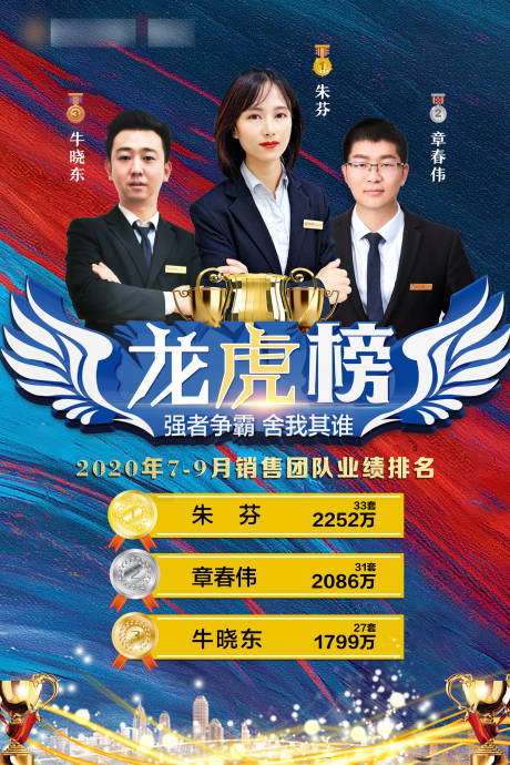 源文件下载【地产销售员工龙虎榜海报】编号：42470002236944302