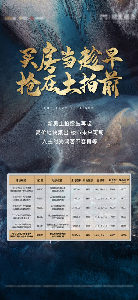 源文件下载【地产土拍拿地刷屏海报】编号：95810002201155064