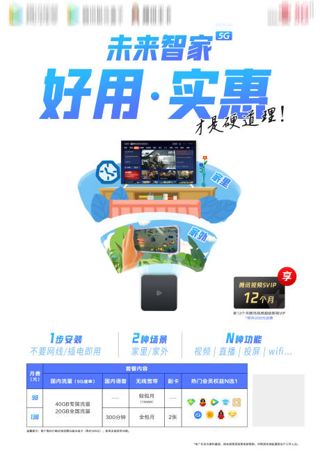 电信未来智家套餐宣传海报