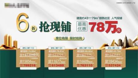 源文件下载【享设计】搜索编号：78340002330298192【房地产商业特价房广告展板】