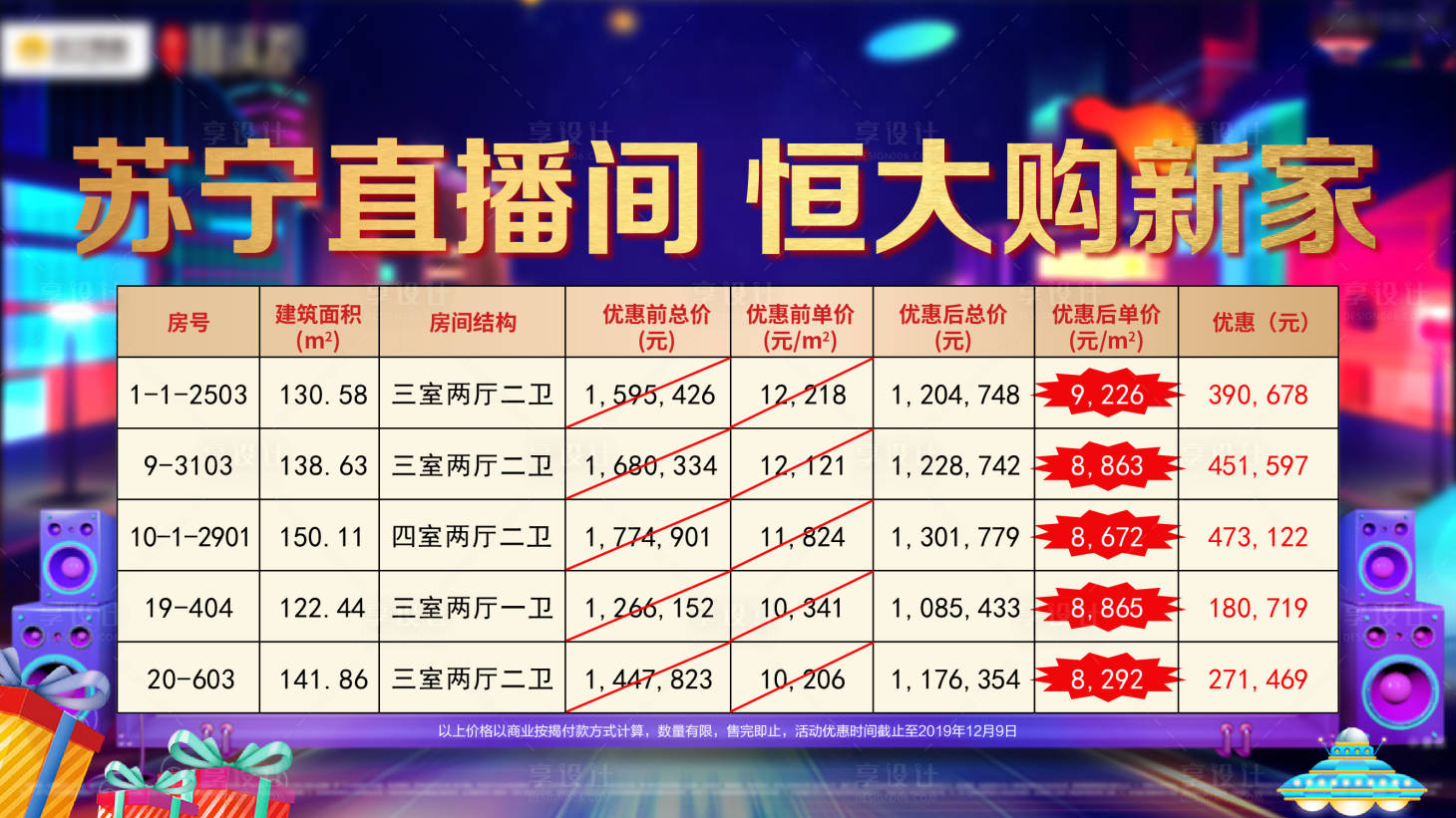 源文件下載【享設計】搜索編號：18360002154729040【房地產藍金特價房活動展板】