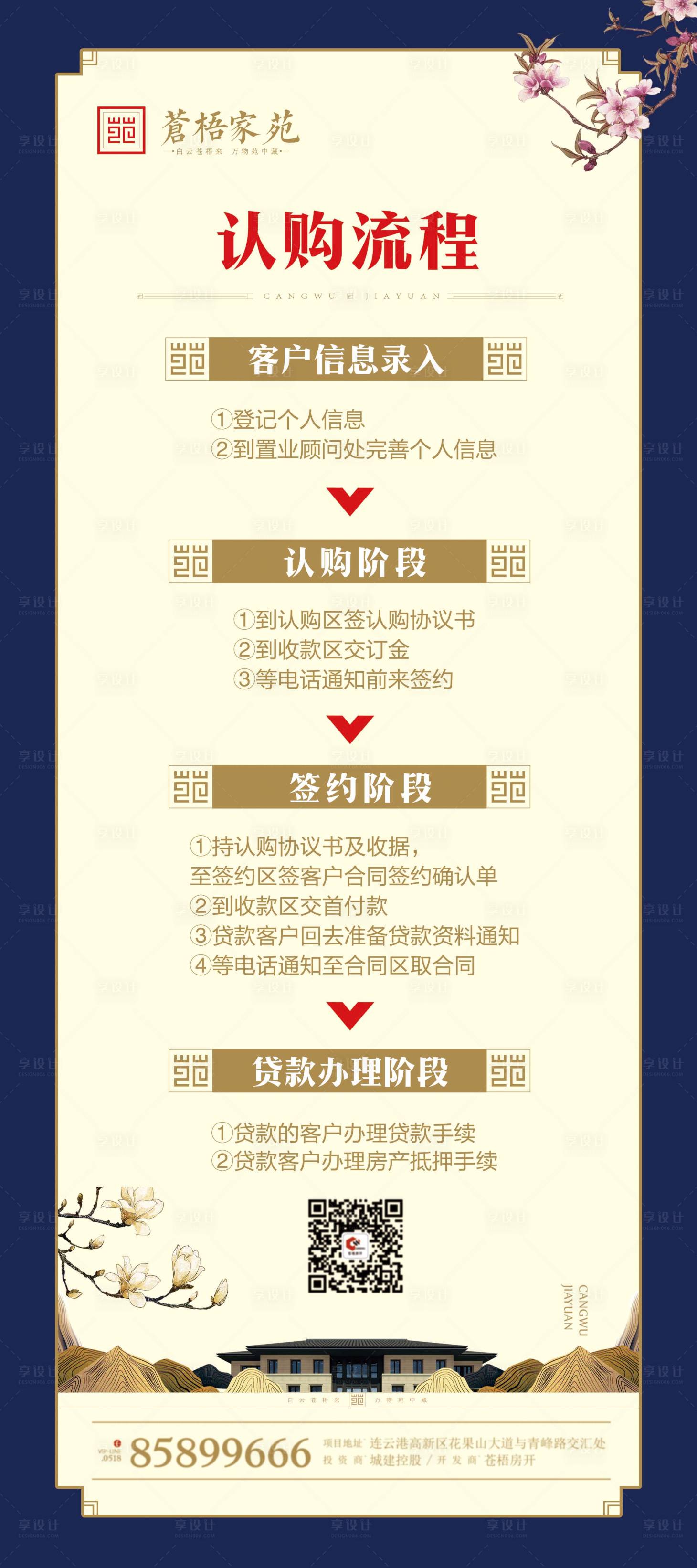 源文件下載【享設計】搜索編號：70320002188126810【地產新中式認購流程展架】