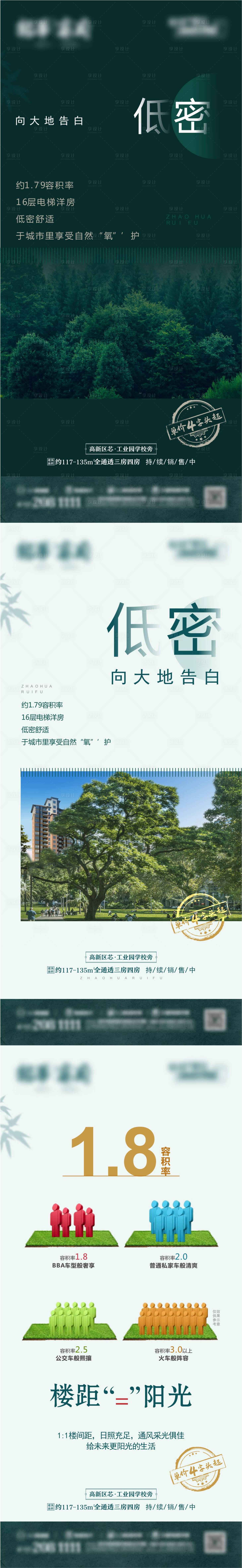 源文件下載【享設計】搜索編號：82560002206393546【地產價值點低密海報】