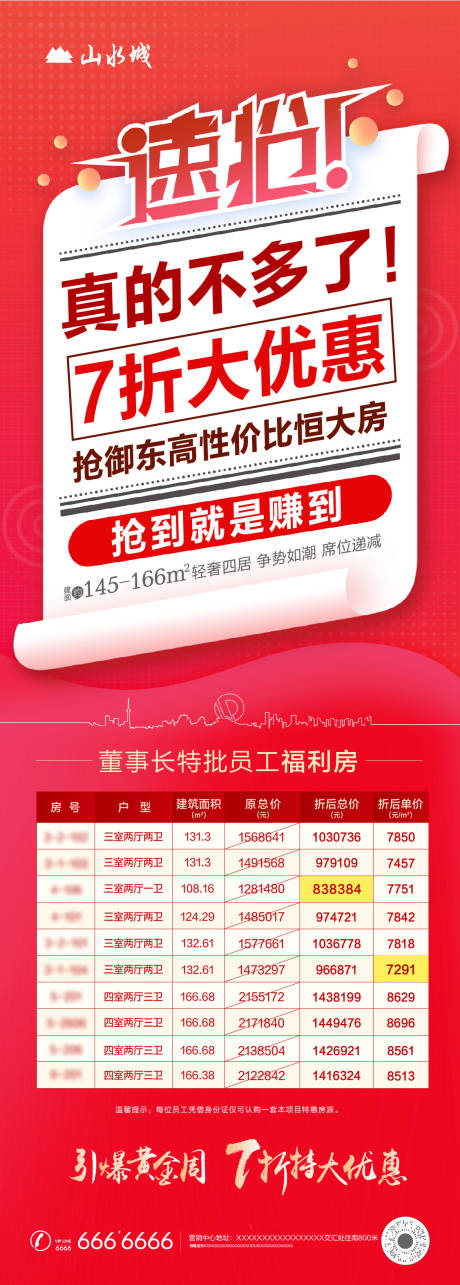 源文件下载【特价房房源长图移动端海报】编号：97470002202357742