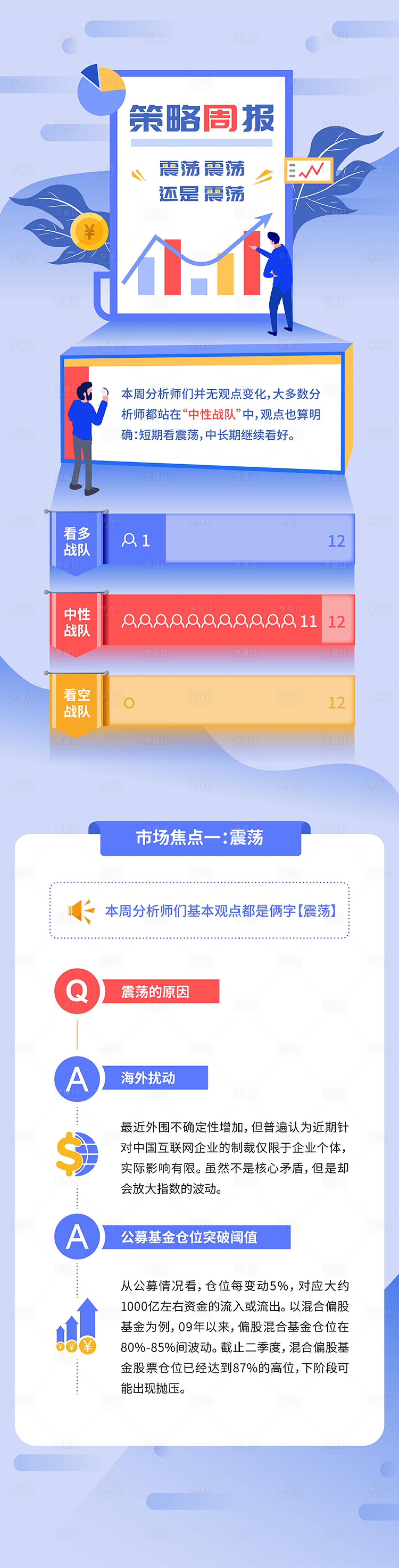 源文件下载【基金周报】编号：10770002393533758