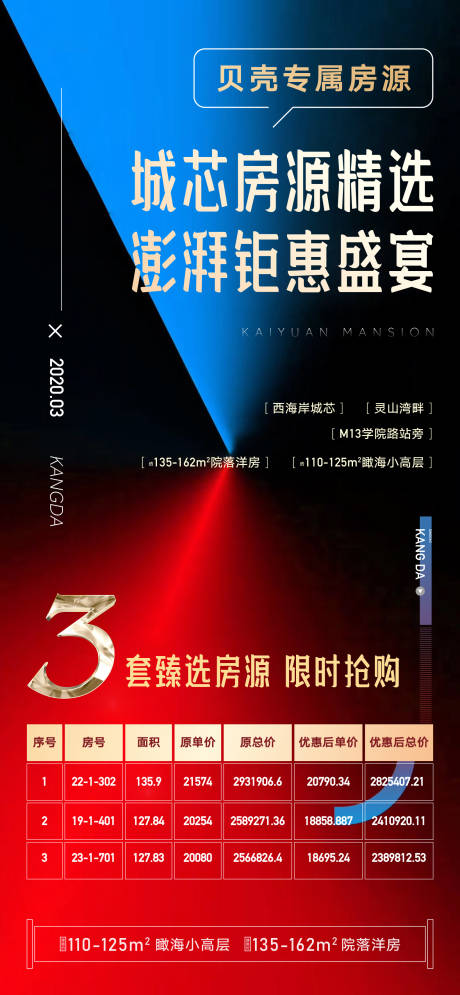 源文件下载【地产城芯特价房海报】编号：83440002257177640