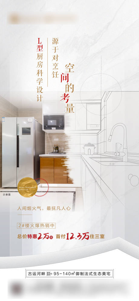 源文件下載【地產(chǎn)價值點海報】編號：29480002180644765