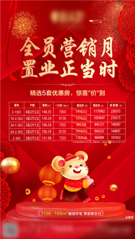 源文件下載【地產特價房海報】編號：16260002194282172
