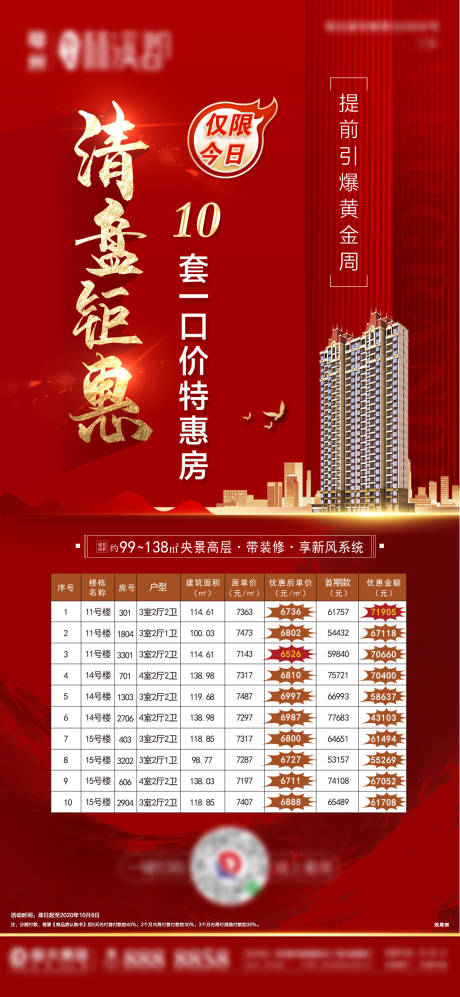 源文件下载【清盘特价房】编号：48920002336626687