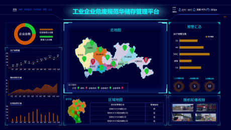 源文件下載【數據可視化UI界面設計】編號：97490002386192271