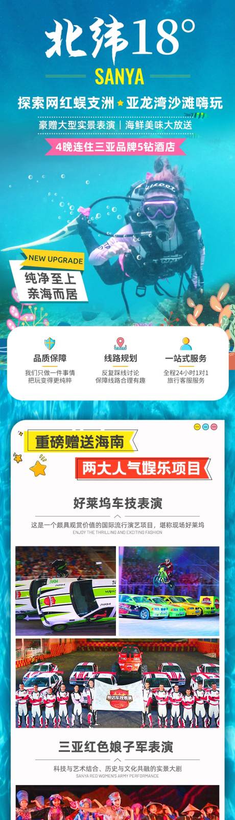源文件下载【三亚旅游详情页】编号：70660002421401512