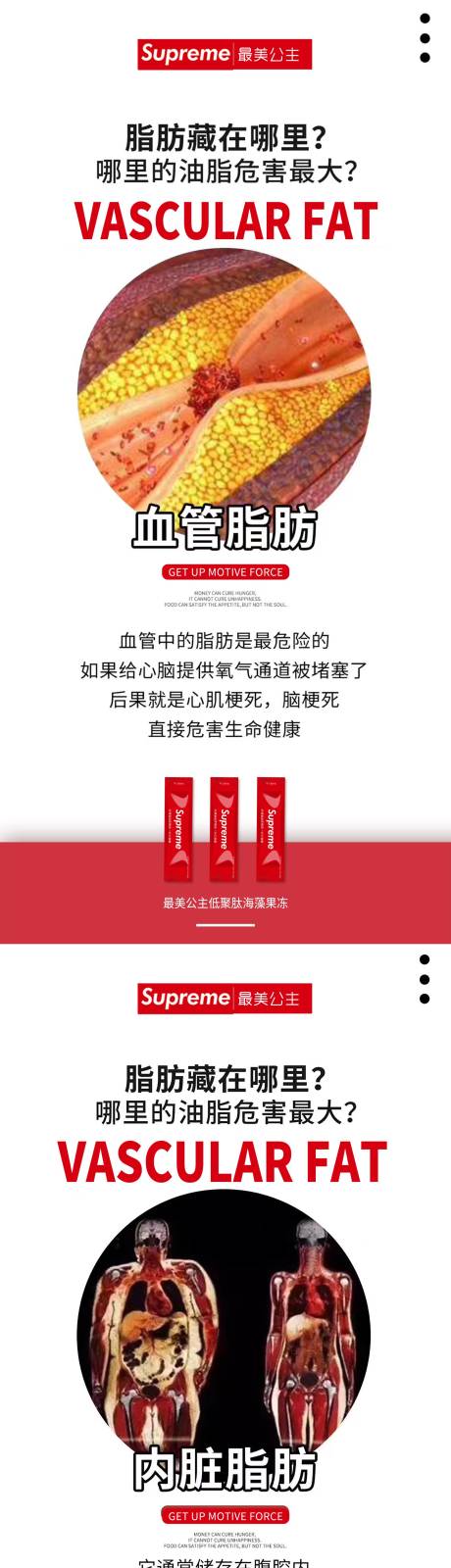 源文件下载【享设计】搜索编号：16050002351536455【肥胖脂肪过多的危害海报】