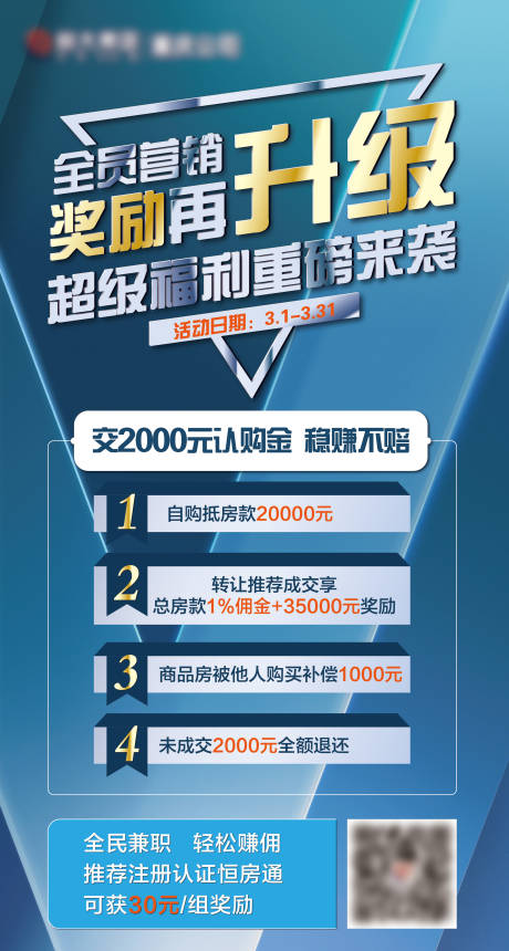 源文件下載【全員營銷活動海報】編號：94220002355015591