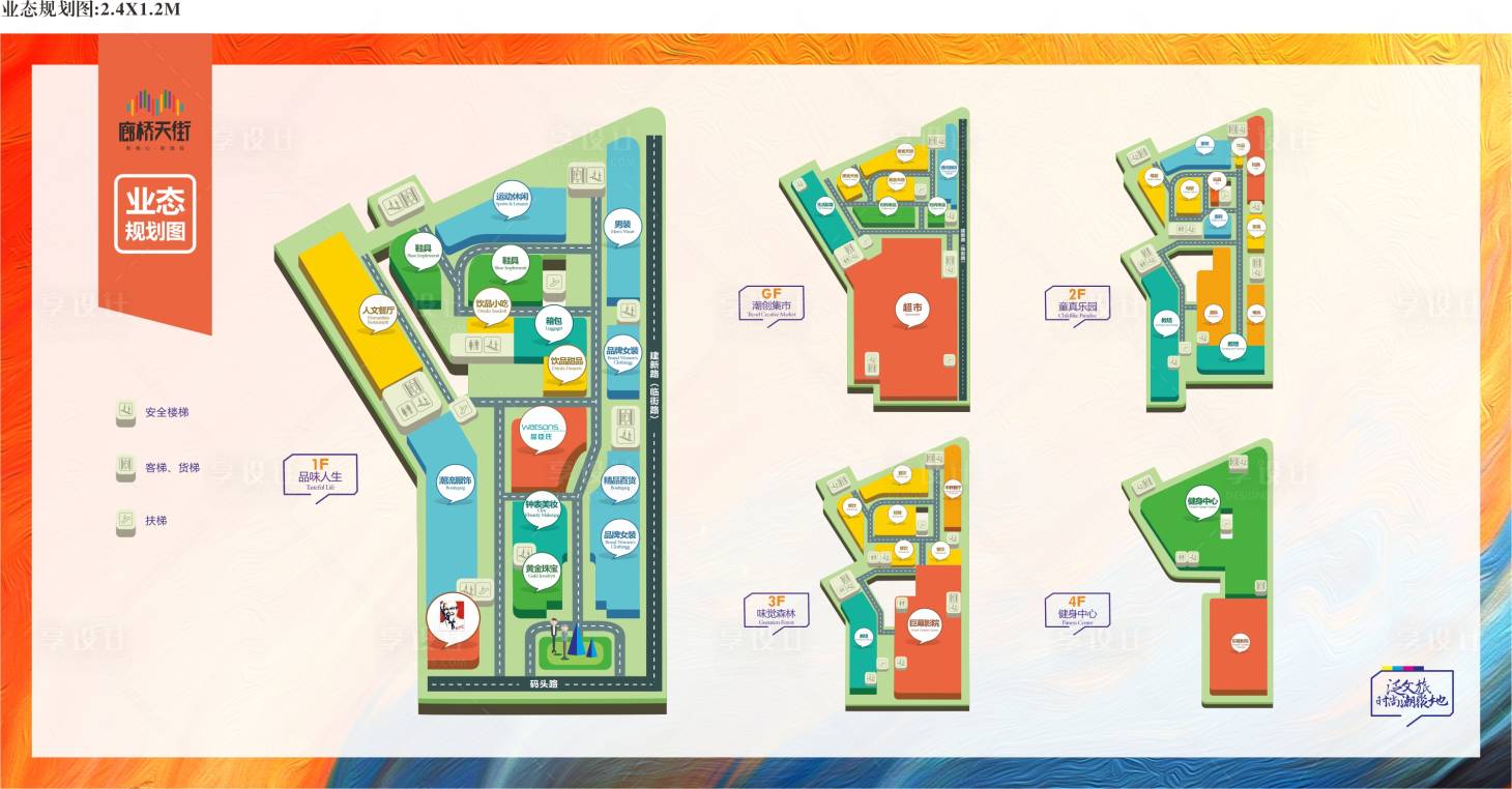 源文件下载【享设计】搜索编号：93710002205401984【地产业态规划广告展板】