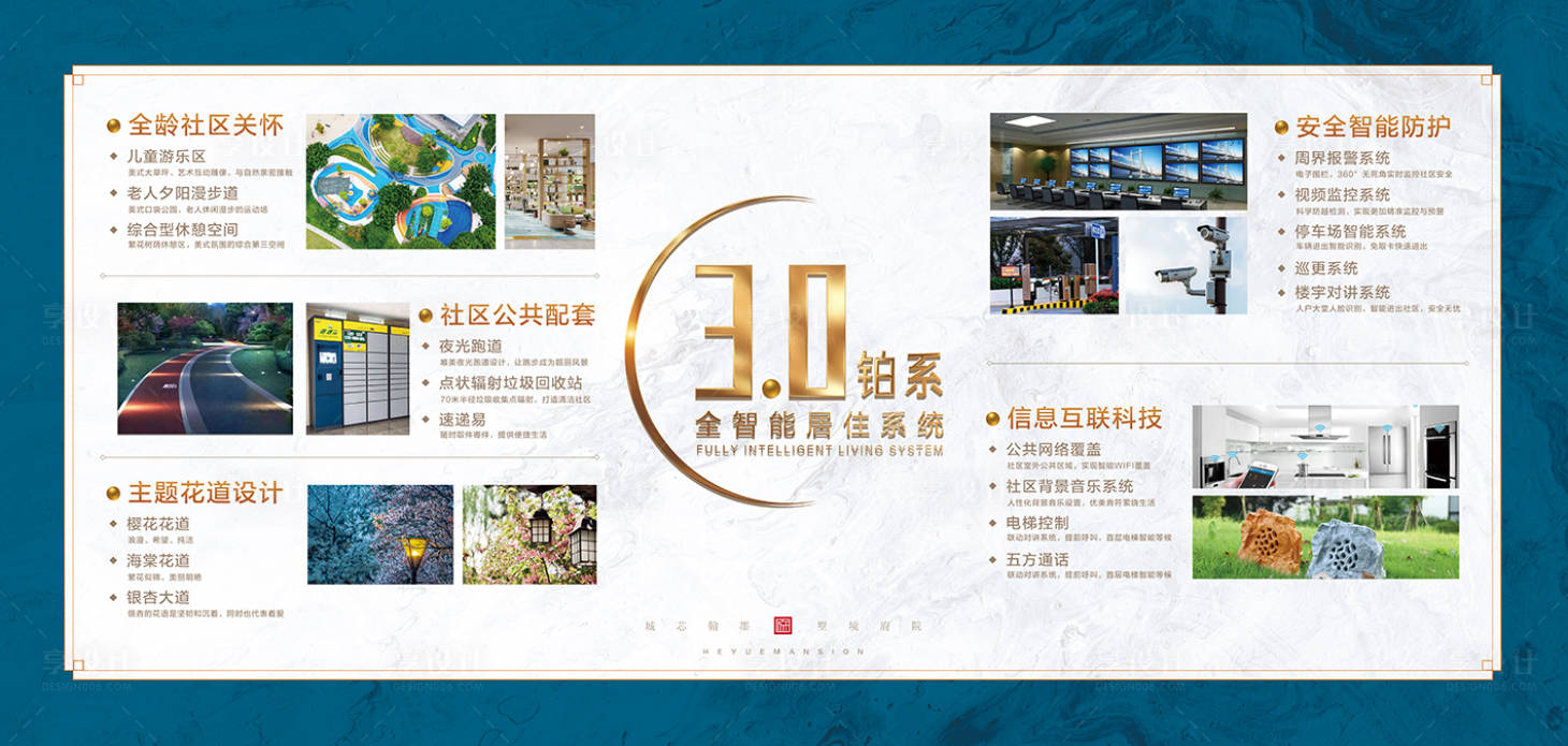 源文件下載【享設(shè)計】搜索編號：41290002254045012【地產(chǎn)賣點展板】