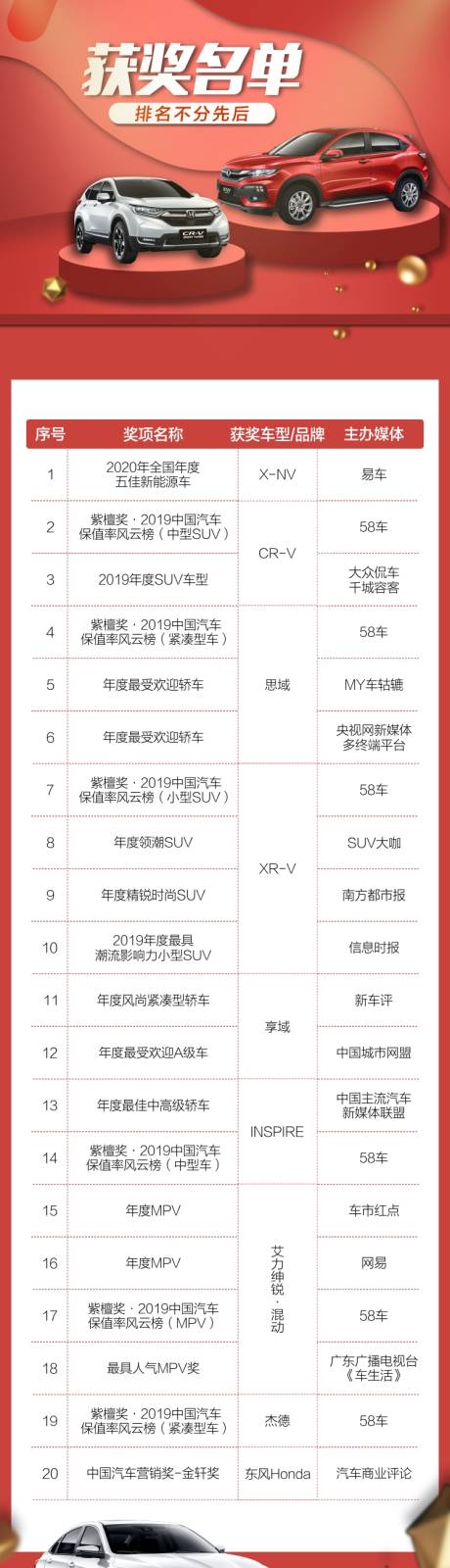 源文件下载【企业获奖名单】编号：61300002214934316