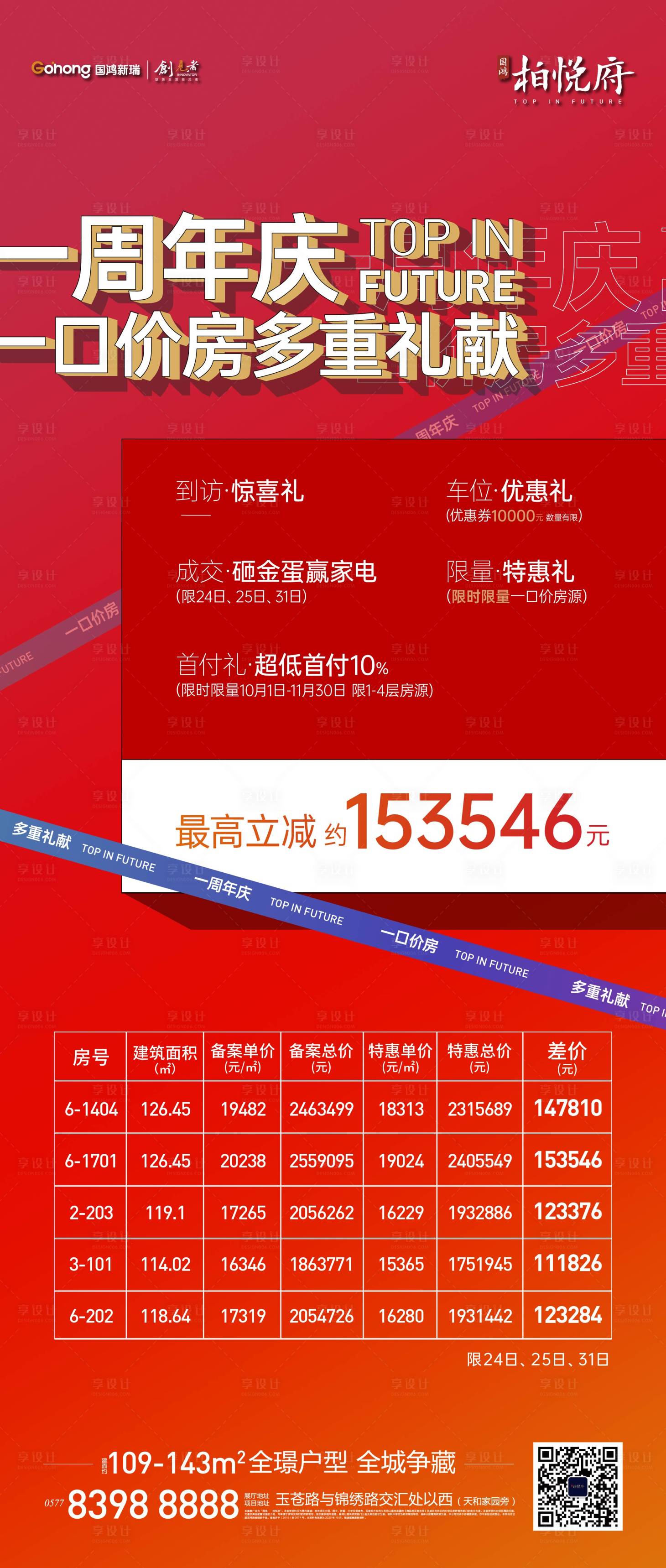 源文件下載【享設(shè)計(jì)】搜索編號：50570002403523222【周年慶特價(jià)房活動海報(bào)】