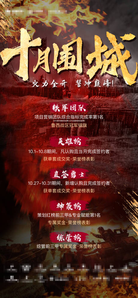 源文件下载【月初全员营销海报】编号：66410002207301427