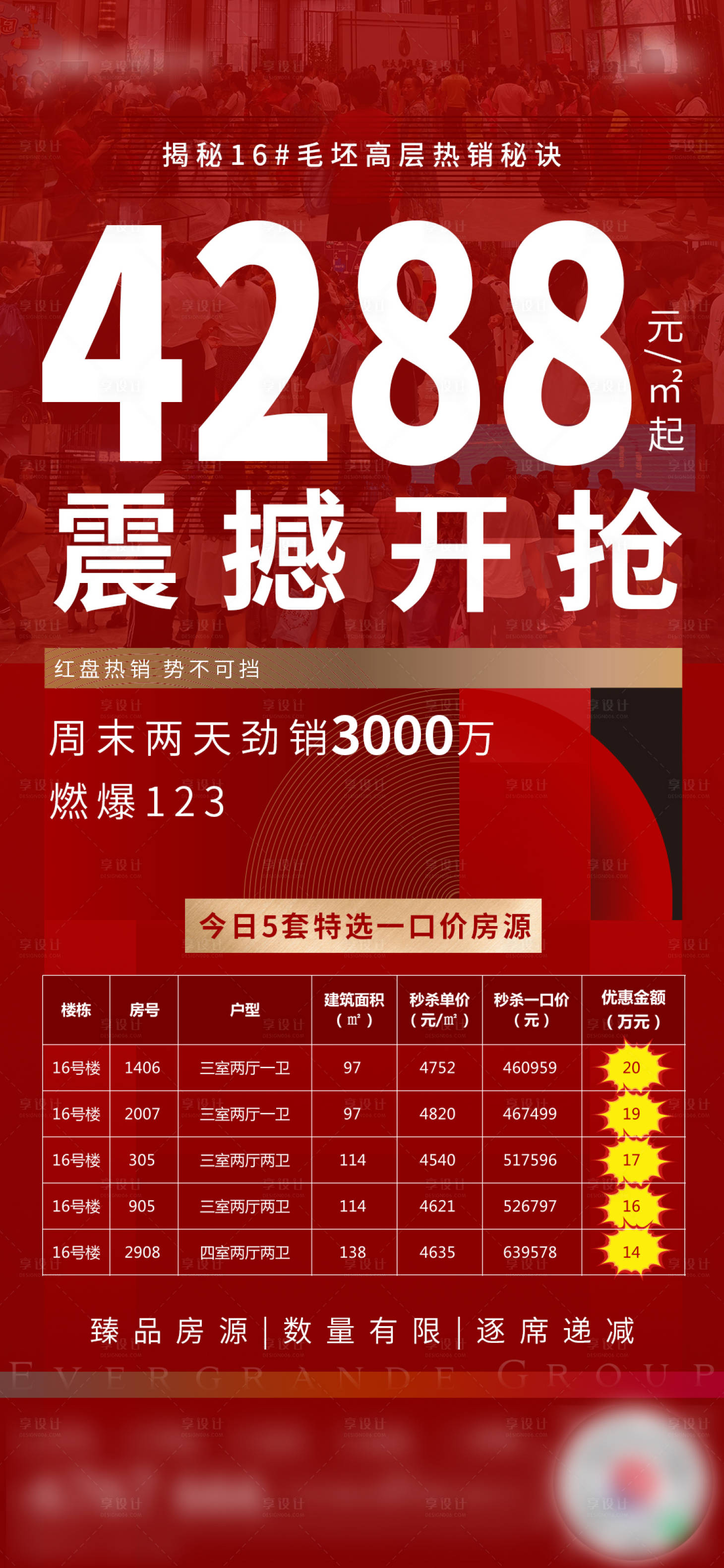 源文件下載【享設計】搜索編號：49110002158737045【地產特價房開搶海報】