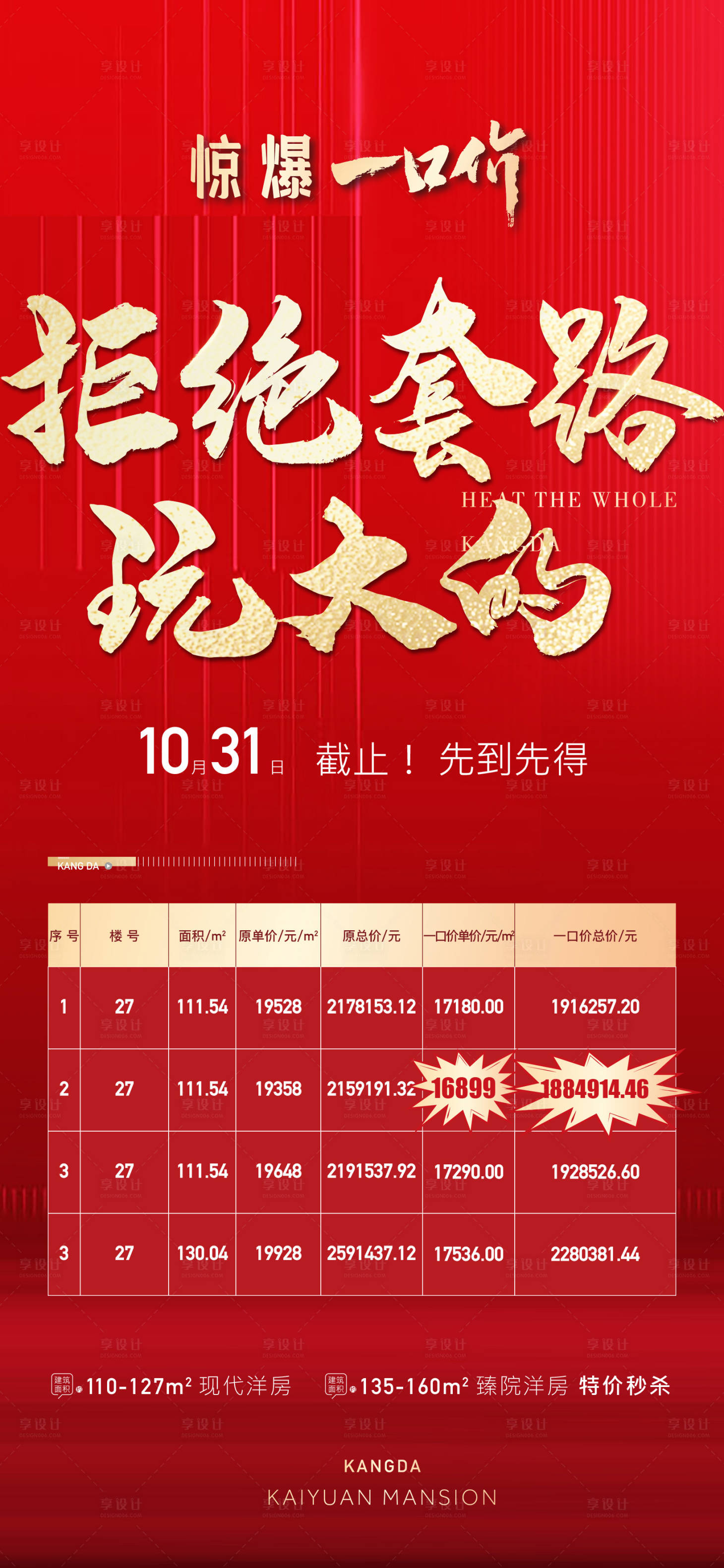 源文件下载【地产红色】编号：46830002402891797