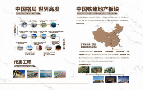 源文件下載【地產品牌墻（PDF用AI打開）】編號：78870002227767257