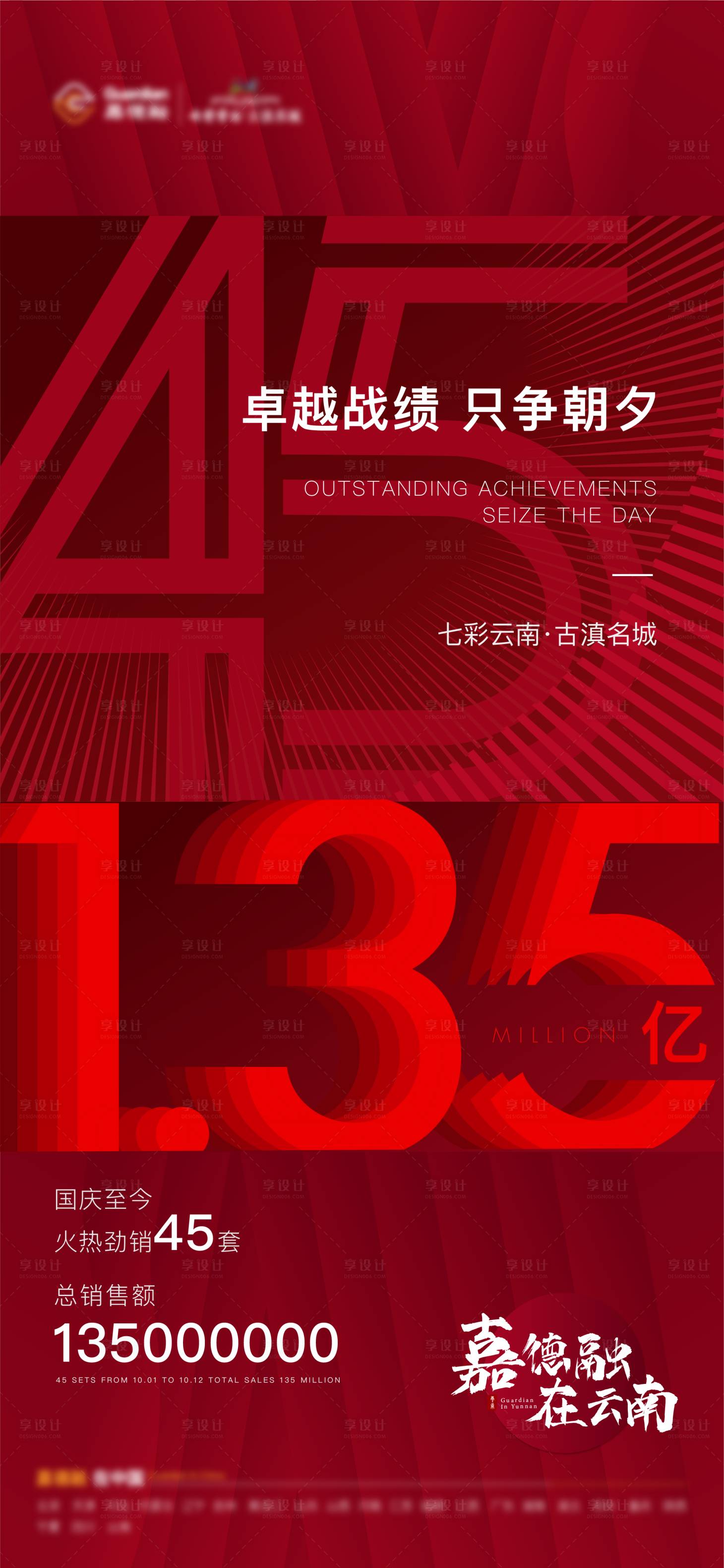源文件下载【享设计】搜索编号：47000002355003156【地产喜报大字报海报】