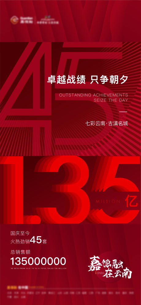 编号：20201024225614122【享设计】源文件下载-地产喜报大字报海报