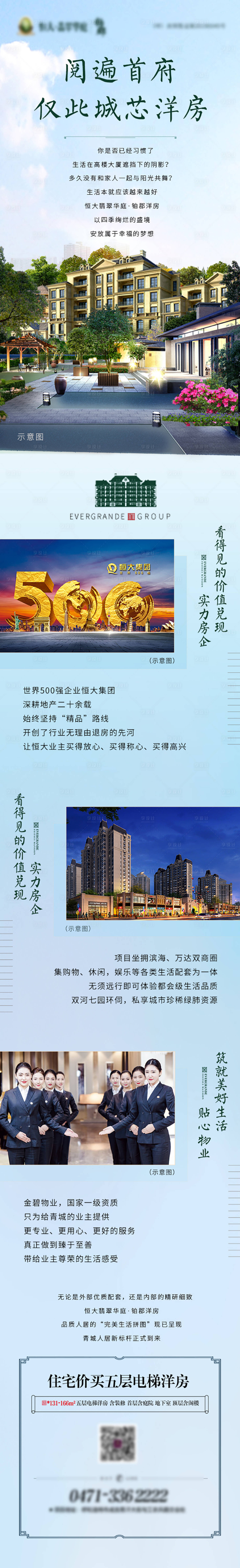源文件下載【享設計】搜索編號：27080002219853087【洋房賣點長圖】