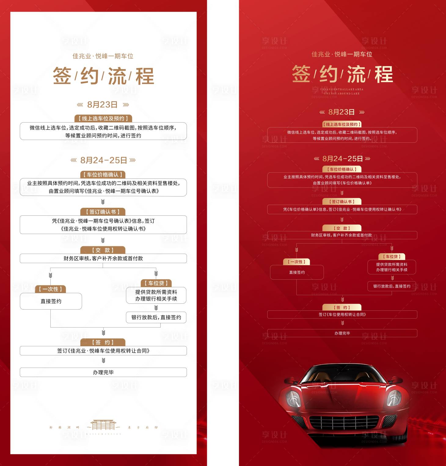 源文件下載【享設(shè)計】搜索編號：96060002407906924【車位開盤流程】