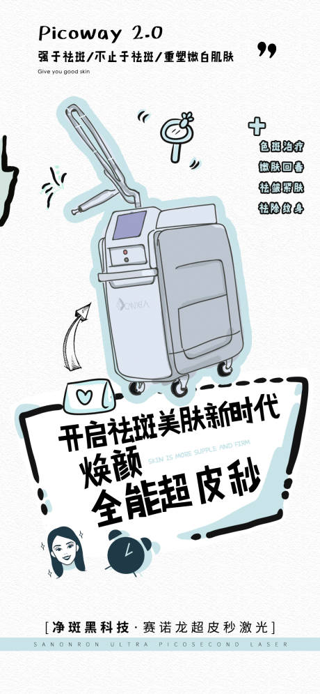 源文件下载【医美仪器超皮秒卡通版海报设计】编号：84000002314465916