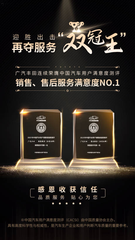 源文件下载【汽车获奖宣传海报】编号：15970002404865341