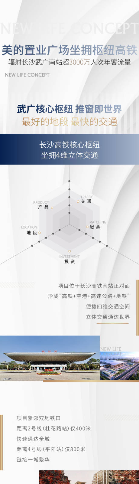 源文件下载【商业地产价值点长图拉页】编号：95040002374844877