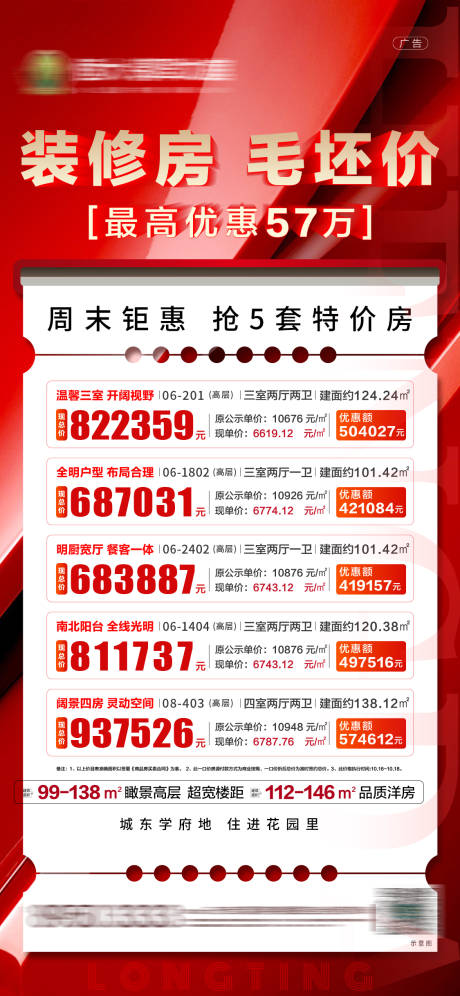 源文件下载【享设计】搜索编号：70200002274917007【地产红色一口价特价房海报】