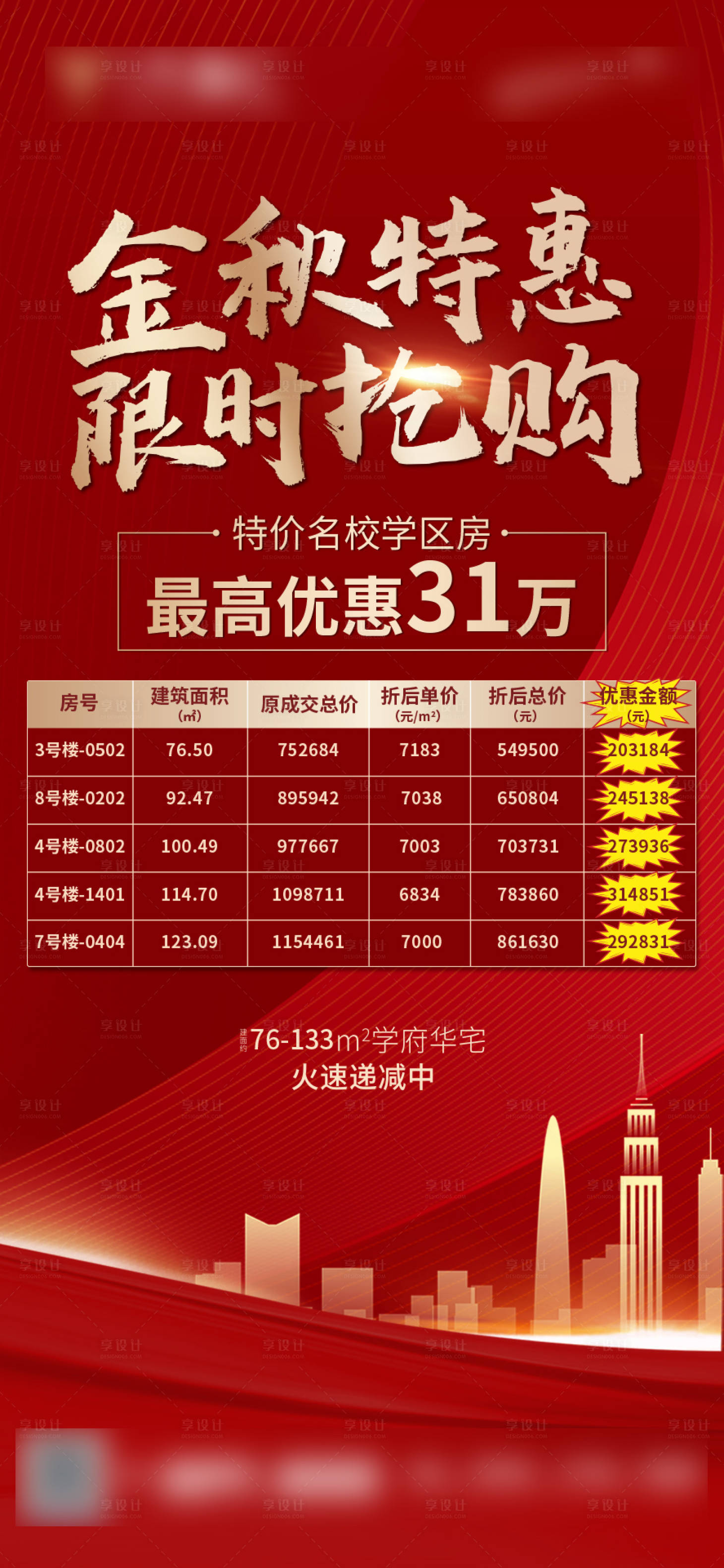 源文件下載【享設計】搜索編號：47450002245917290【地產紅金特價房海報】