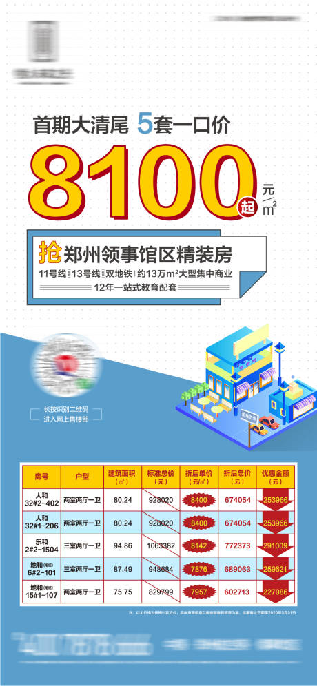 源文件下載【房地產清尾特價房海報】編號：61530000891891935