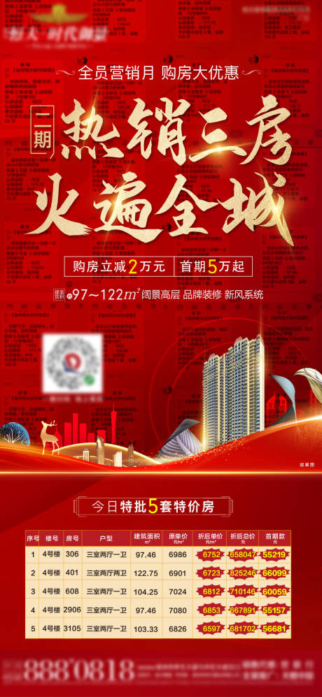 源文件下载【房地产热销特价房红金海报】编号：32680002337108170
