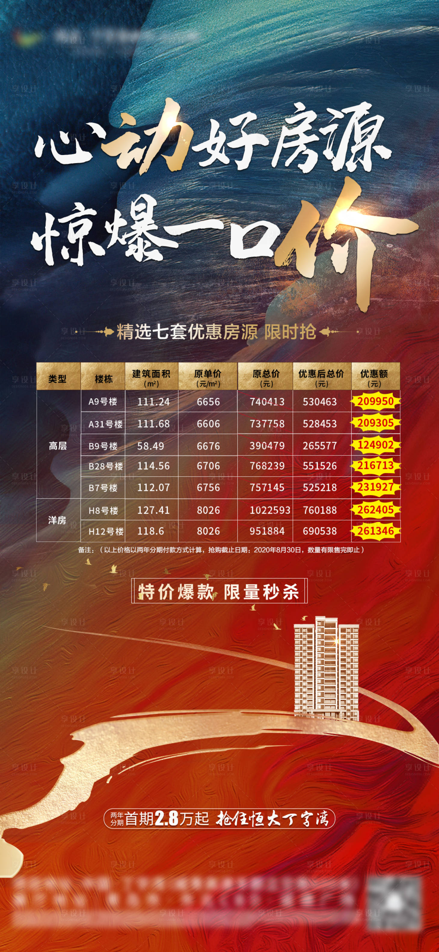 源文件下載【享設(shè)計(jì)】搜索編號(hào)：76690002166055477【地產(chǎn)特價(jià)房源海報(bào)】