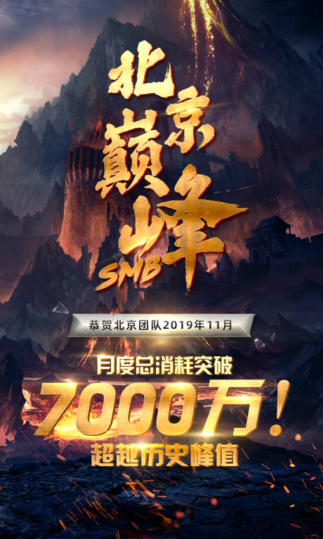 源文件下载【励志海报】编号：18110002391575900