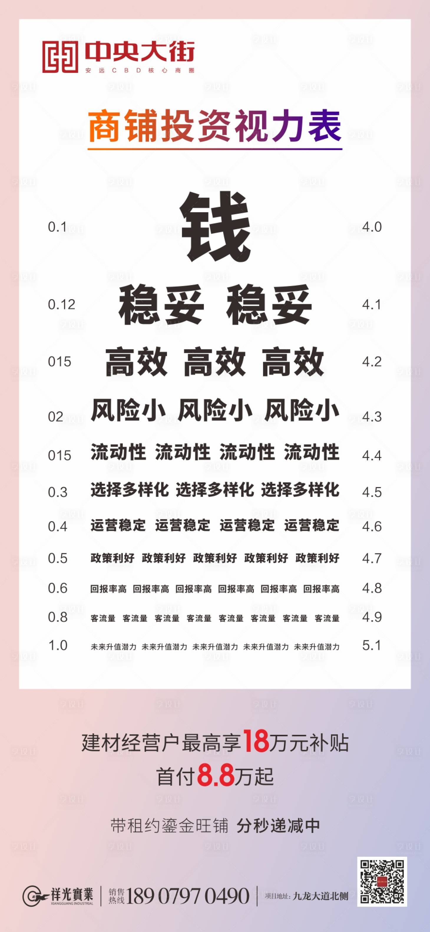 源文件下载【商铺投资视力表海报】编号：46380002348886227