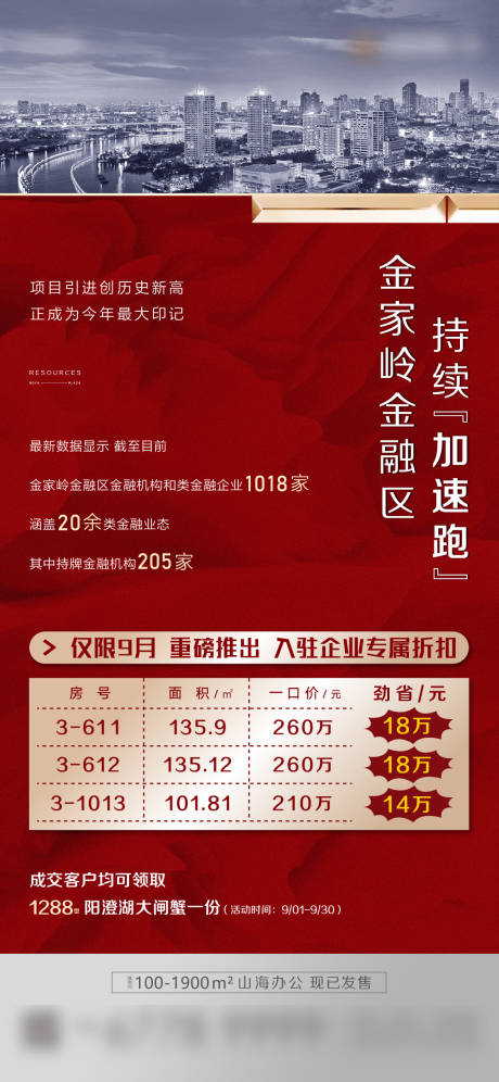 源文件下载【地产特价房海报】编号：94540002280167117