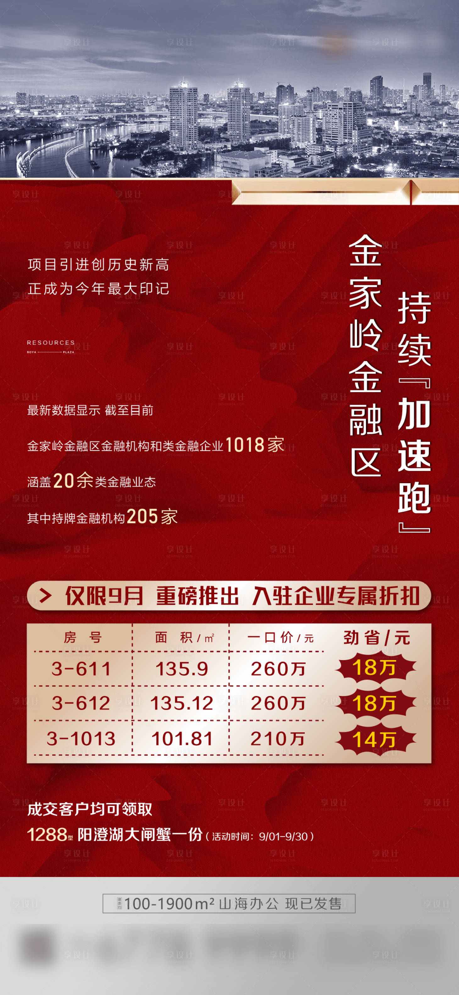 源文件下载【享设计】搜索编号：94540002280167117【地产特价房海报】