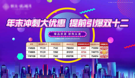 源文件下載【房地產雙十二特價房活動展板】編號：82540002403042395