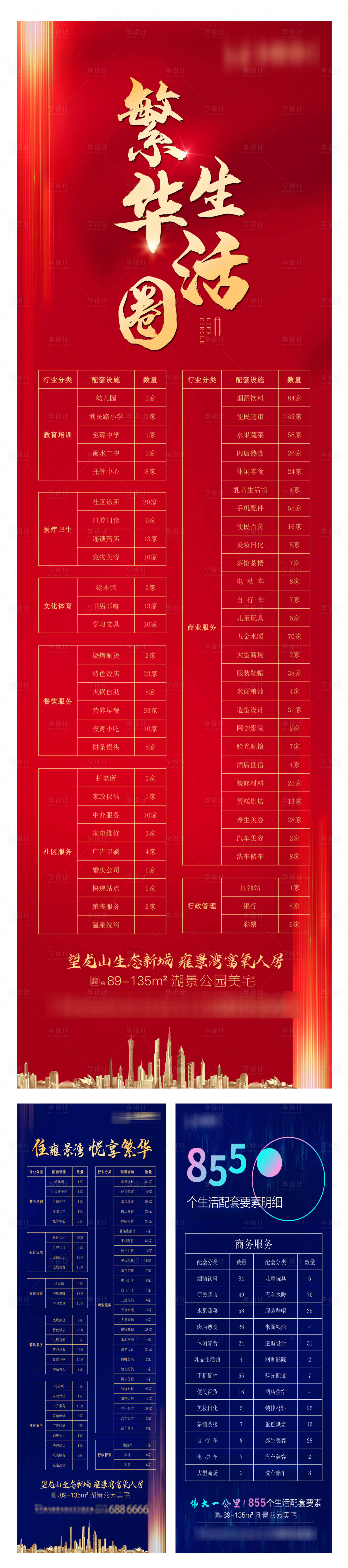 源文件下载【享设计】搜索编号：87970002260652068【地产周围配套系列海报】