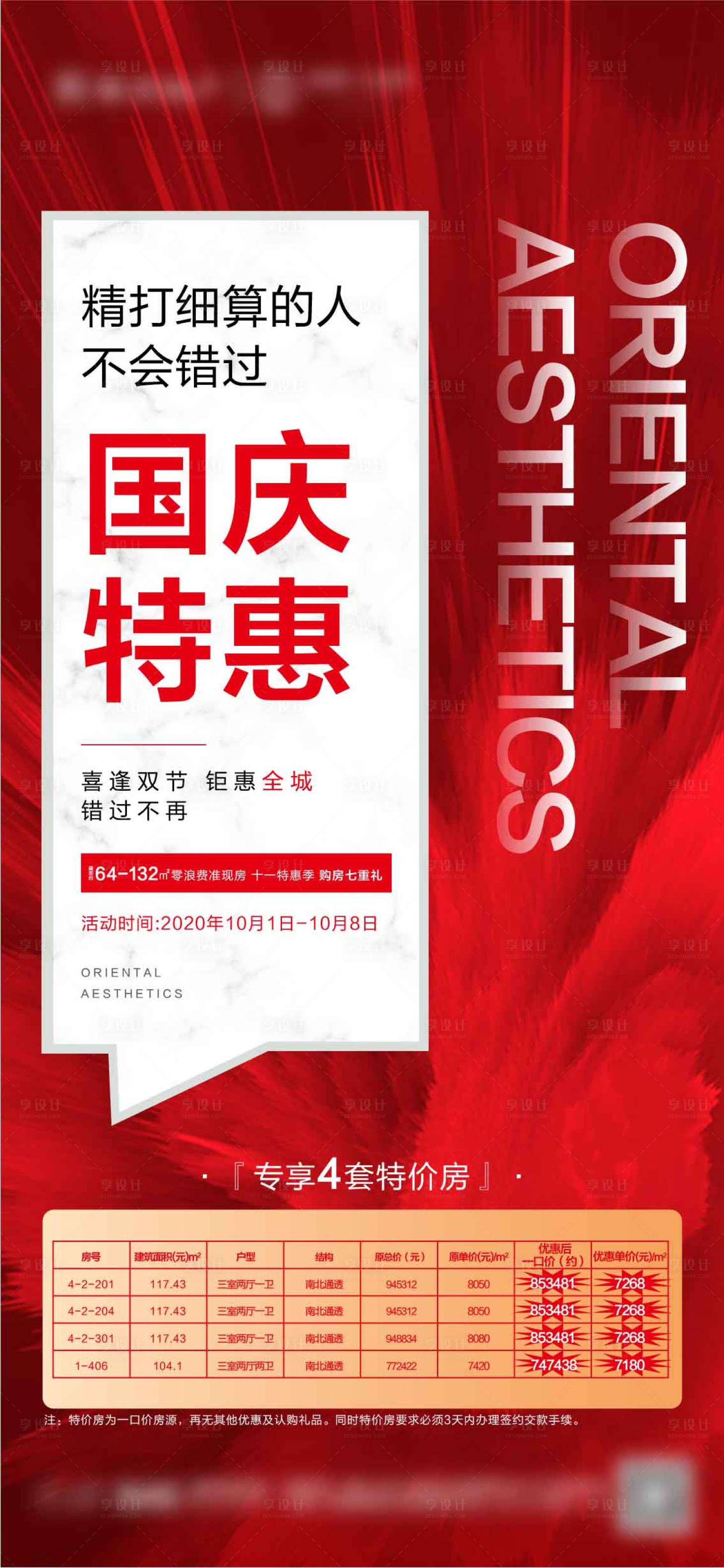 源文件下载【享设计】搜索编号：84850002288722918【特惠微信海报】